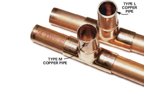 Choosing-Copper-Pipe-